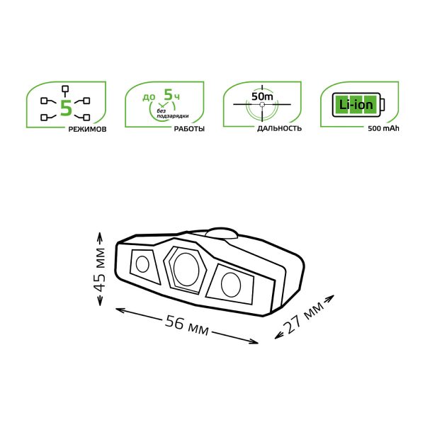 Фонарь Gauss налобный GFL406 5W 180lm Li-ion 500mAh LED